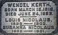 Kerth Nicolaus